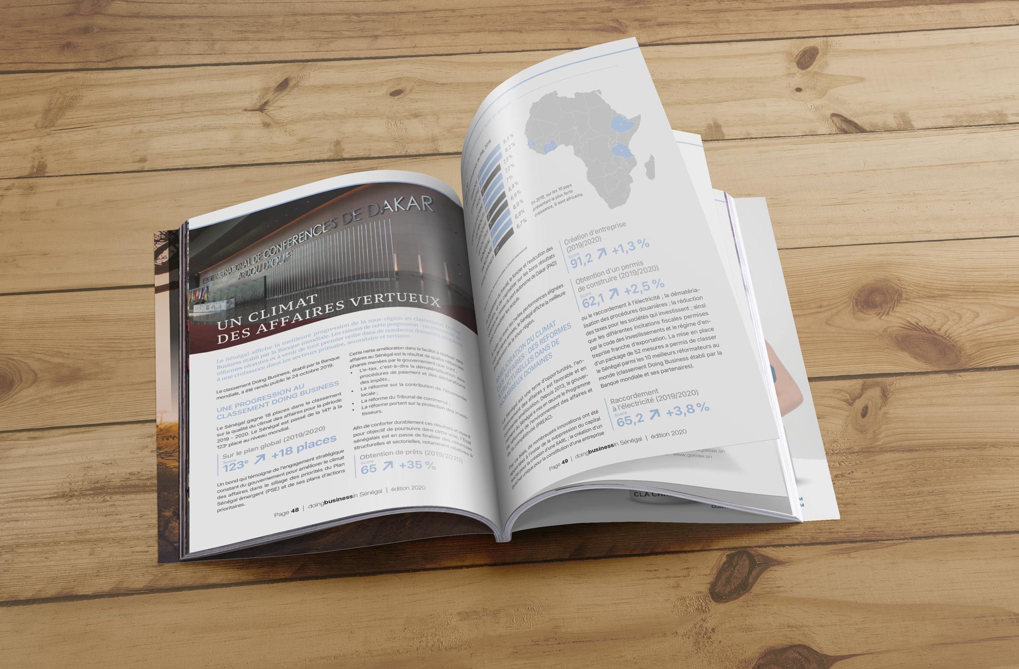 Doing Business In - Senegal