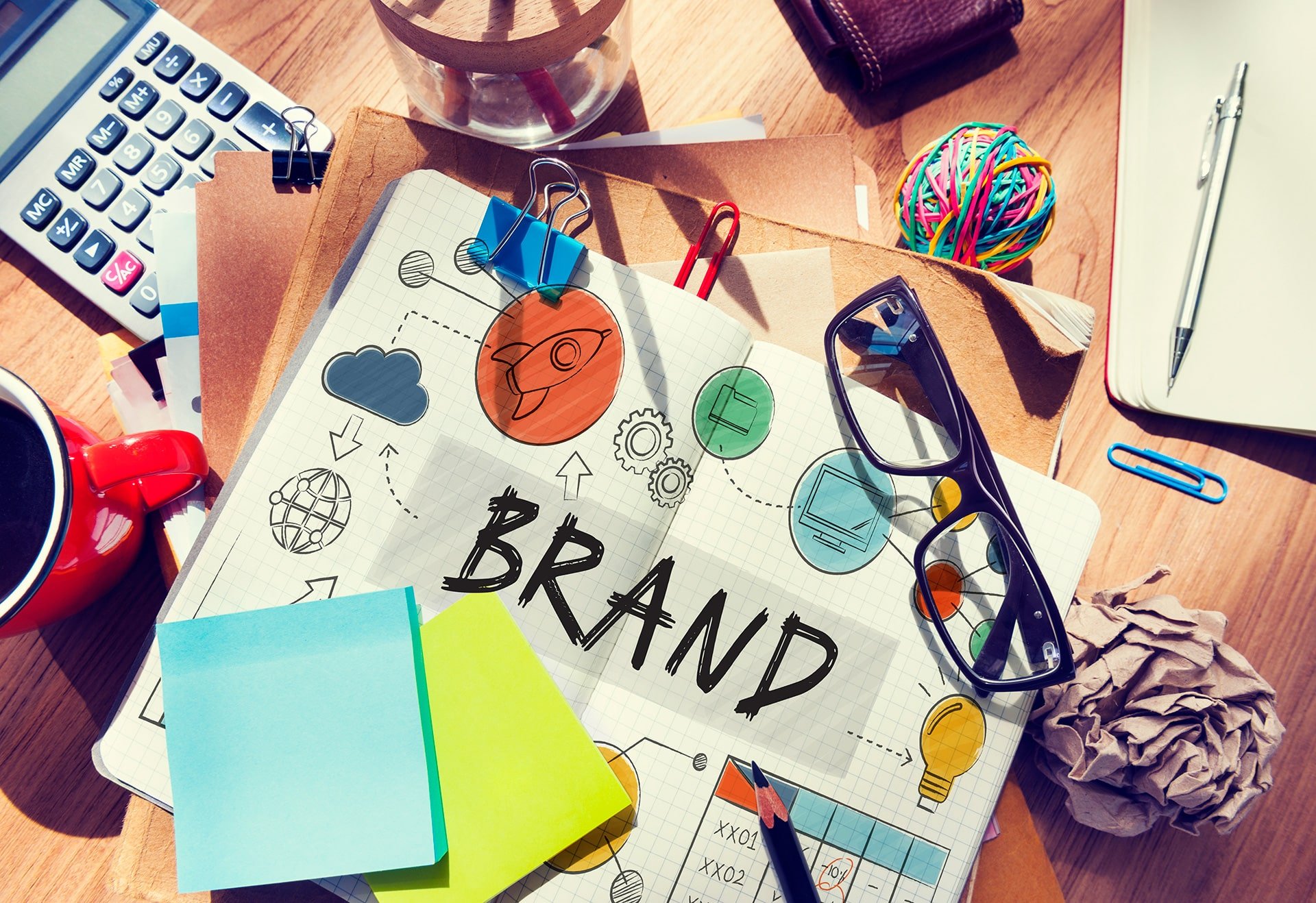 The Importance of Brand Image and Marketing